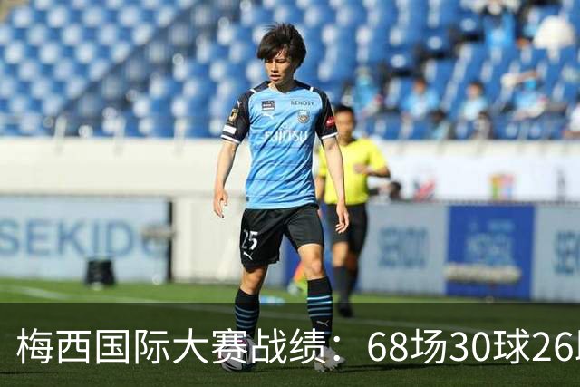 梅西国际大赛战绩：68场30球26助攻，13届大赛3冠5亚4MVP